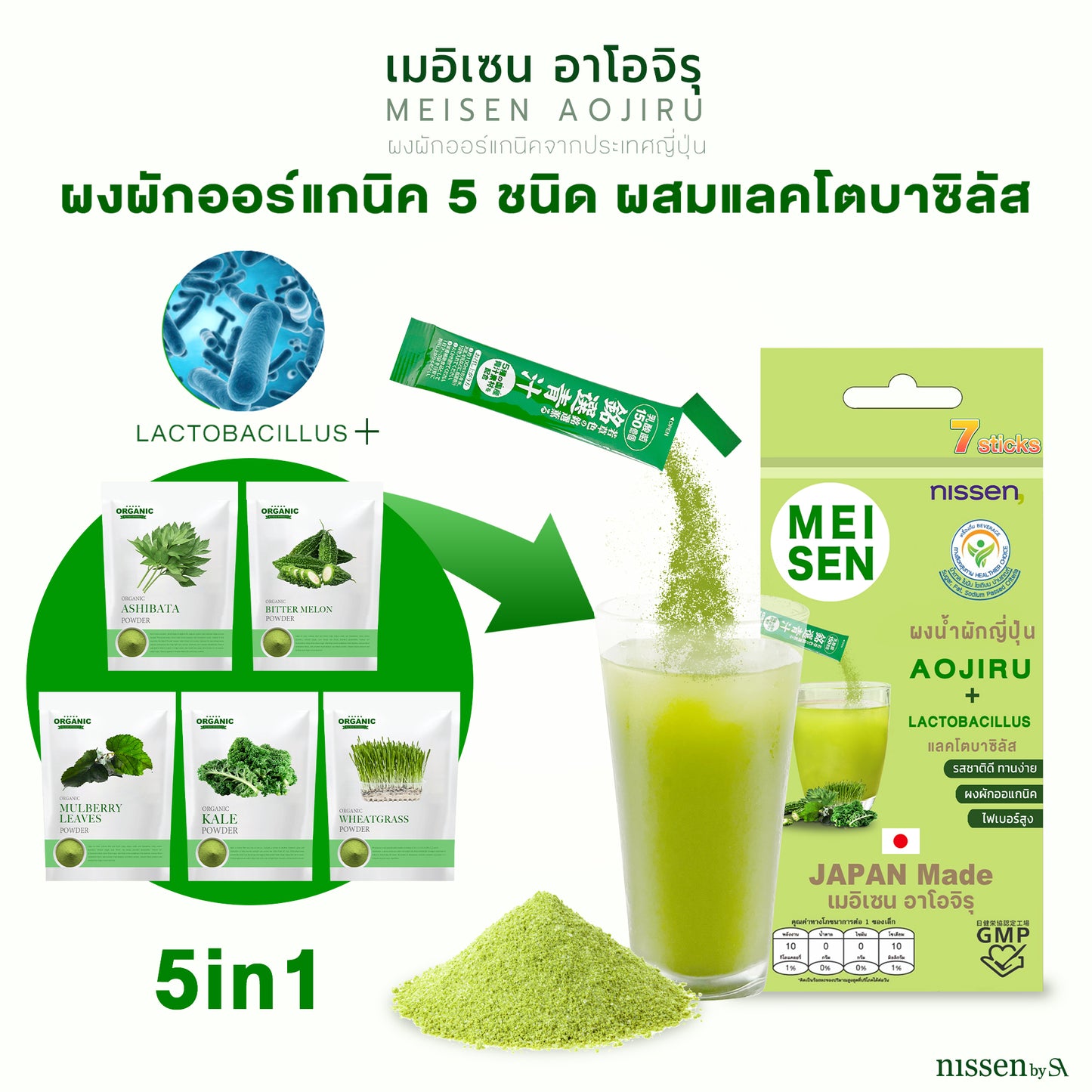 เมอิเซน อาโอจิรุ ชุด7ซอง